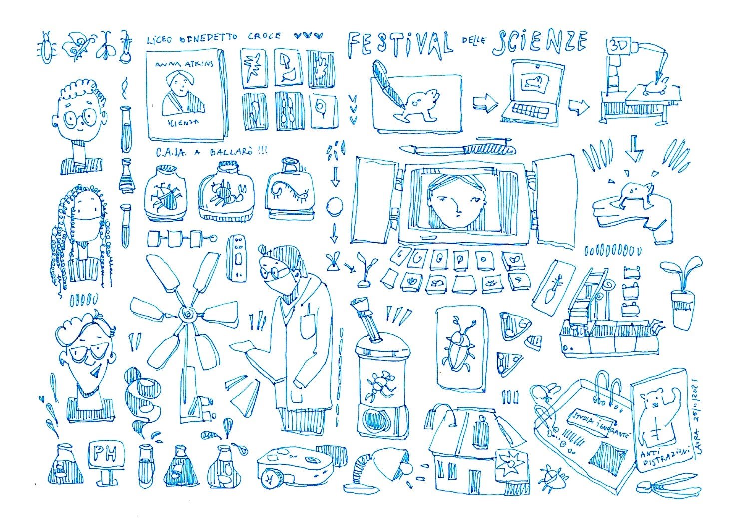 Il Festival delle Scienze: tassello per una comunità attiva ed educante a Ballarò