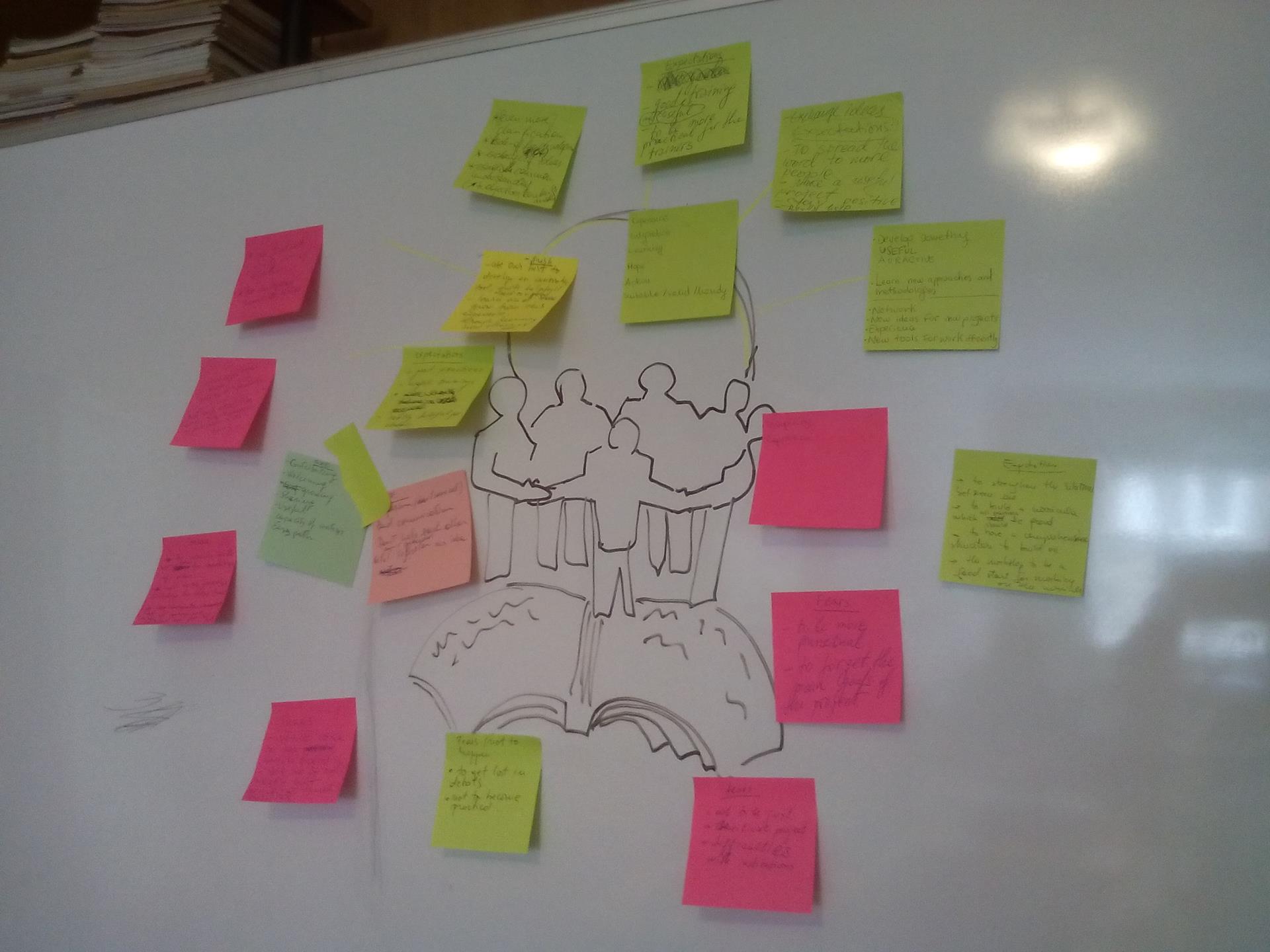 Reinforcing competences to build inclusion: second meeting of ROBIN project